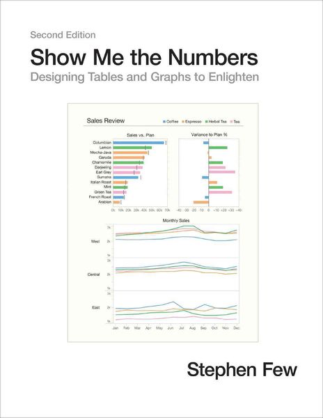 Produktbild: Show Me the Numbers