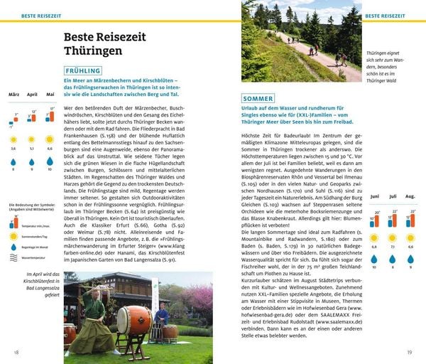 Produktbild: ADAC Reisef&uuml;hrer plus Th&uuml;ringen
