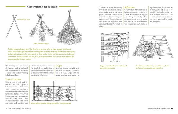 Produktbild: The Backyard Homestead