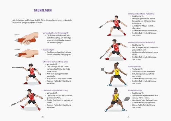 Produktbild: Badminton