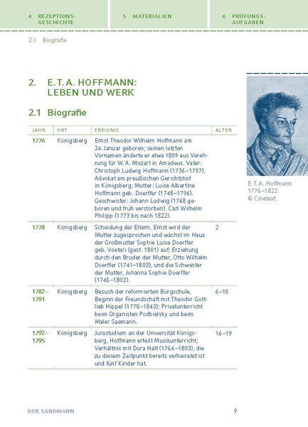 Produktbild: Der Sandmann von E.T.A. Hoffmann