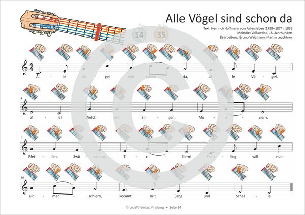 Produktbild: Einfacher!-Geht-Nicht: 18 Kinderlieder BAND 2 &ndash; f&uuml;r Gitarre mit Kapodaster incl. CD