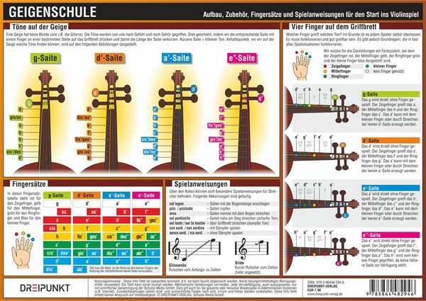 Produktbild: Geigenschule