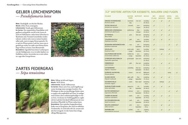 "Der antiautoritäre Garten" online kaufen