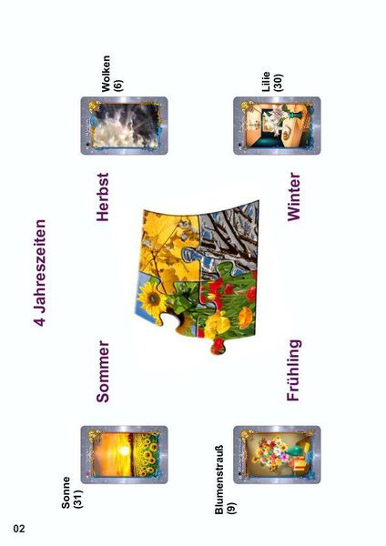 Produktbild: Lenormand Deutung leicht gemacht 2