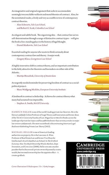 Produktbild: The Choice Theory of Contracts