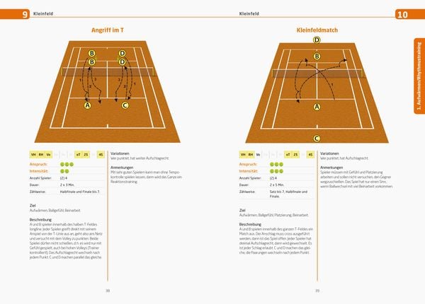 Produktbild: Tennistraining f&uuml;r jeden Tag