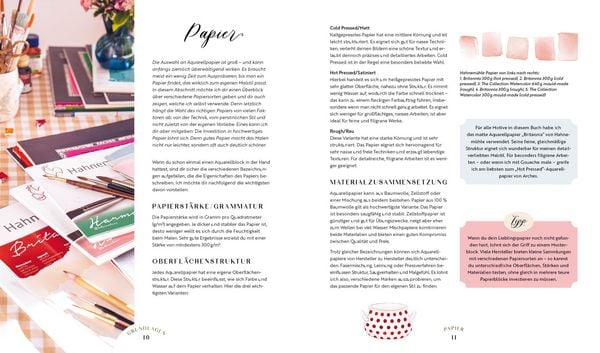 Produktbild: Watercolor Cottagecore