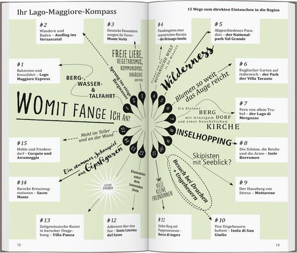Produktbild: DUMONT direkt Reisef&uuml;hrer Lago Maggiore