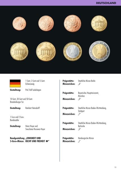Produktbild: Euro-Katalog 2023