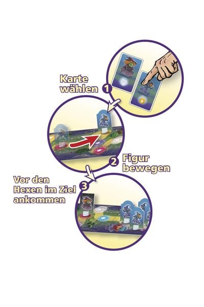 Produktbild: Zauberzwerg