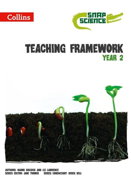 Produktbild: Teaching Framework Year 2