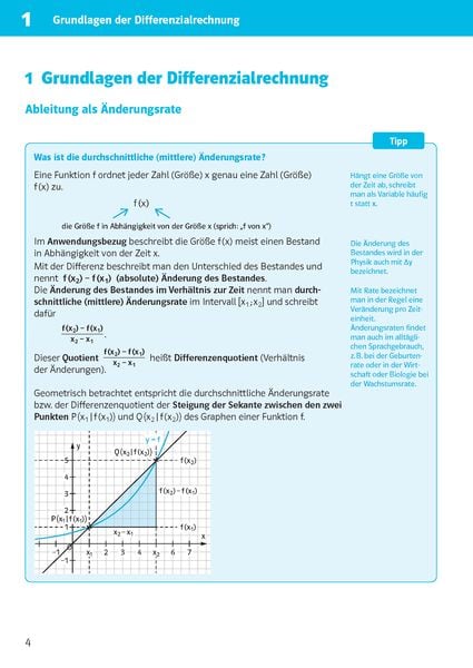 Produktbild: Klett Sicher im Abi 10-Minuten-Training Oberstufe Mathematik Differenzialrechnung