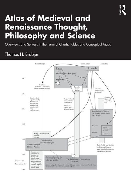 Produktbild: Atlas of Medieval and Renaissance Thought, Philosophy and Science