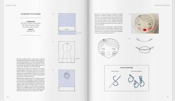 Produktbild: Kreative Puppenwelt