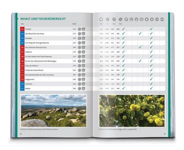 Produktbild: KOMPASS Wanderf&uuml;hrer Portugal Nord, 55 Touren