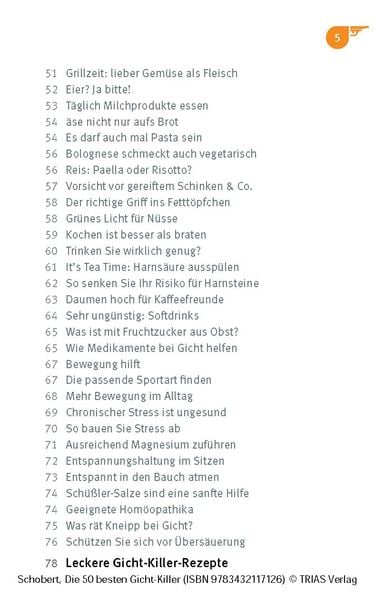 Die 50 besten Gicht-Killer