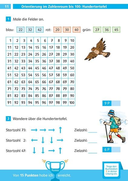 Produktbild: Mathe-Testblock So gut bin ich! 2. Klasse