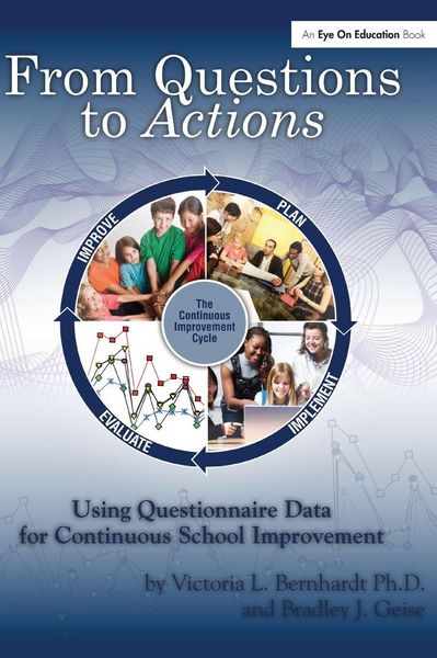 Produktbild: From Questions to Actions