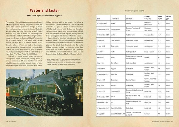 Produktbild: All Aboard!