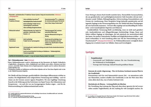 Produktbild: Wohlstand in Zeiten des &Uuml;bergangs