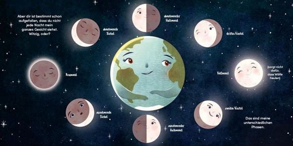 Produktbild: Der Mond &ndash; Bester Freund der Erde