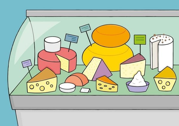 Produktbild: Beim Einkaufen