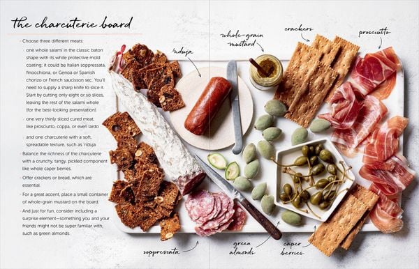 Produktbild: Boards, Platters, Plates