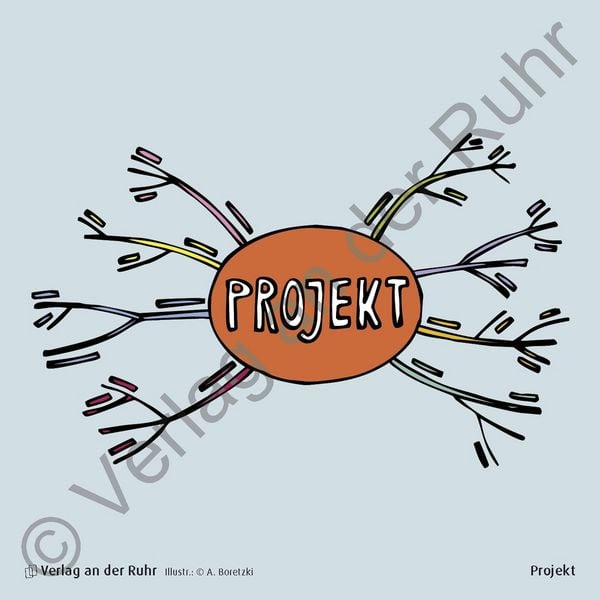 Produktbild: Was machen wir als N&auml;chstes?