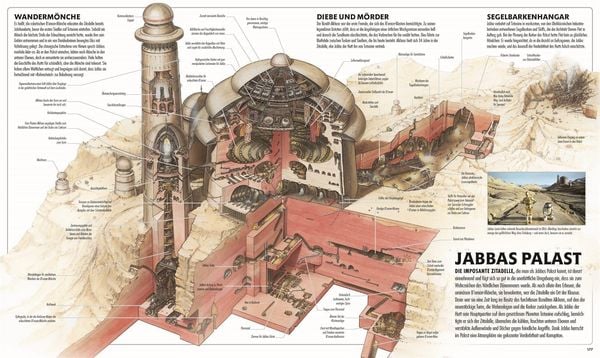 Produktbild: Star Wars&trade; Schaupl&auml;tze und Planeten
