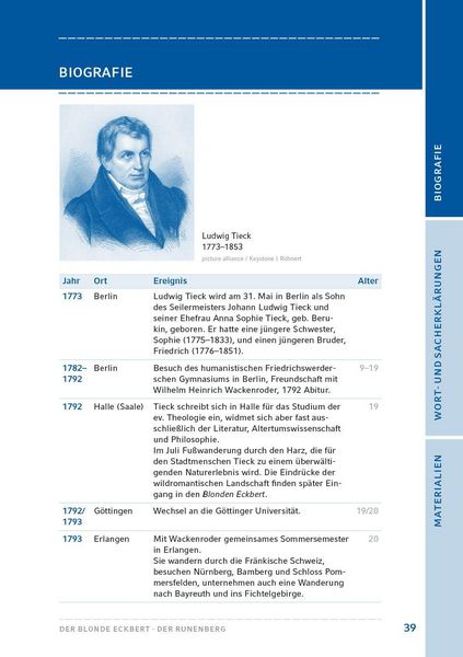 Produktbild: Der blonde Eckbert / Der Runenberg