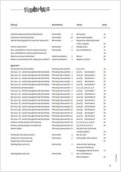 Produktbild: Plauderhaus