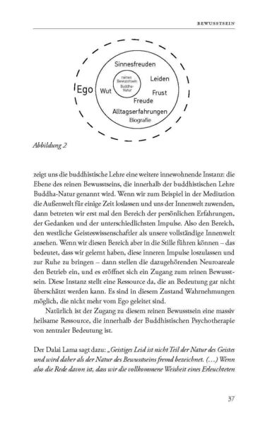Produktbild: Buddhistische Psychotherapie
