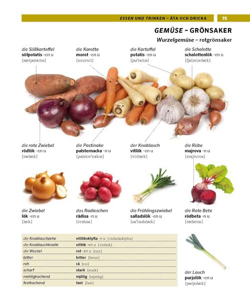 Produktbild: PONS Bildw&ouml;rterbuch Schwedisch