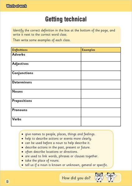 Produktbild: Grammar and Punctuation Practice Ages 9-10