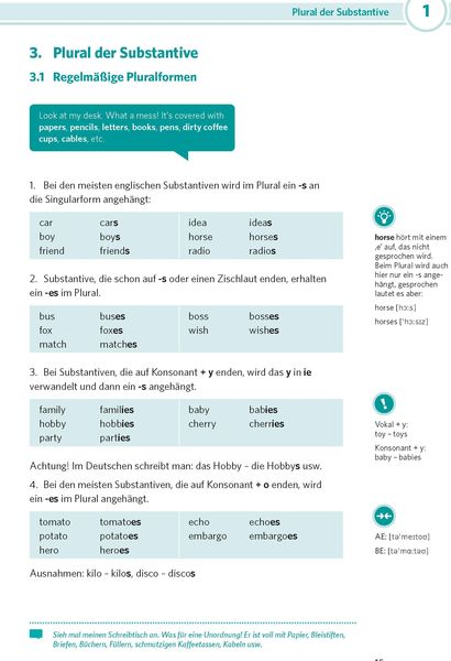 Produktbild: PONS Praxis-Grammatik Englisch