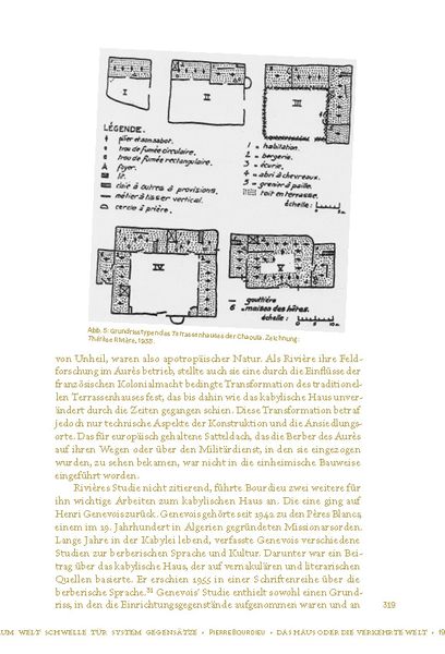 Produktbild: Theorien des Wohnens