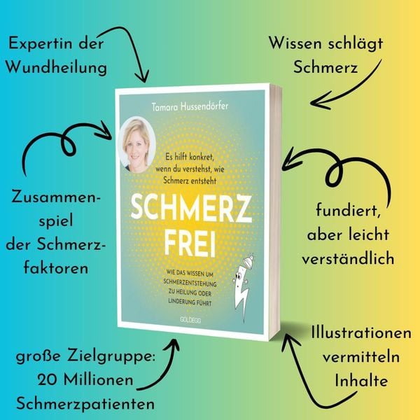 Produktbild: Schmerzfrei Es hilft konkret, wenn du verstehst, wie Schmerz entsteht