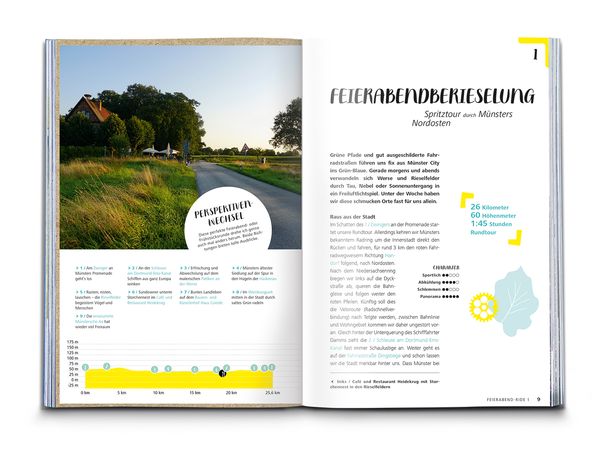 Produktbild: KOMPASS Radvergn&uuml;gen M&uuml;nsterland