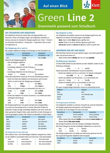 Green Line 2 - Auf einen Blick Grammatik