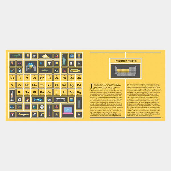 Produktbild: Exploring the Elements
