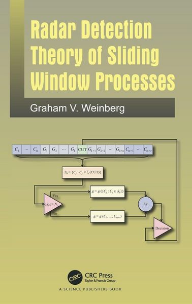 Produktbild: Radar Detection Theory of Sliding Window Processes