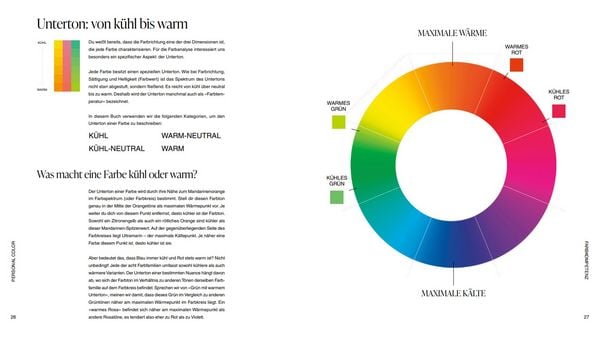 Produktbild: Personal Color