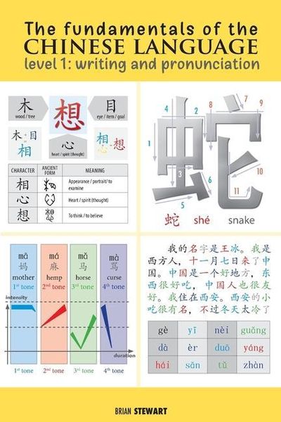 Produktbild: The Fundamentals of the Chinese Language