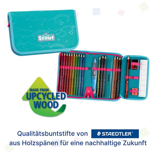 Produktbild: Scout Schulranzen Set Neo Superflash Extreme, Schulranzen Set, 4tlg, Unicorn