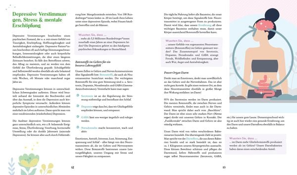 Produktbild: Mental Health &ndash; Das Kochbuch
