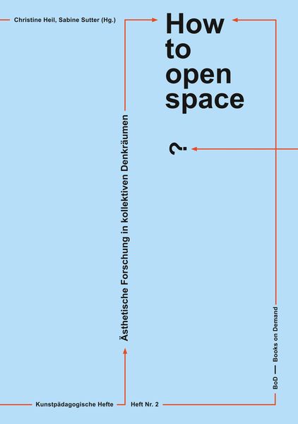 Produktbild: How to open space?