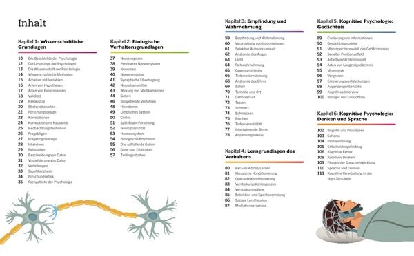 Produktbild: Visuelles Wissen. Psychologie