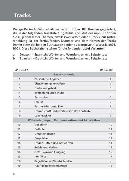 Produktbild: Langenscheidt Der gro&szlig;e Audio-Wortschatztrainer Spanisch