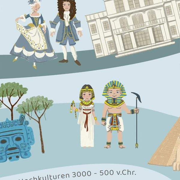 Produktbild: Scriptum Schreibtischunterlage f&uuml;r Kinder Zeitreise durch die Weltgeschichte in blau, - 60 x 40 cm, aus premium Vinyl